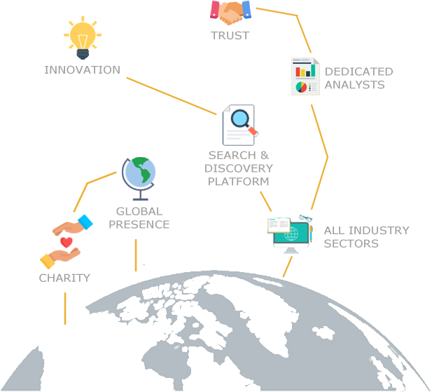 about us infograf